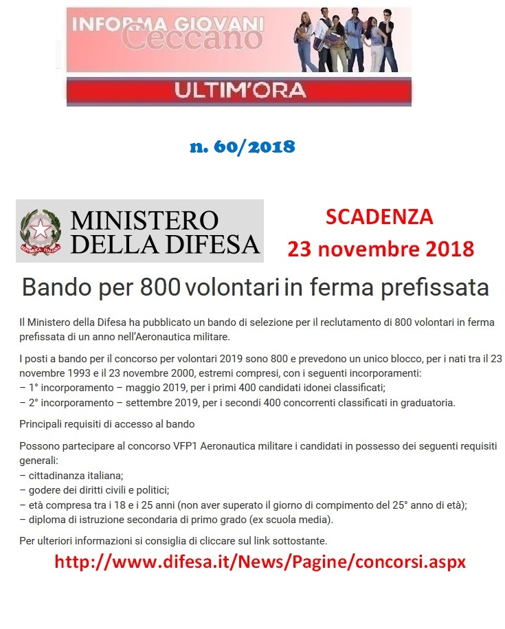 Informagiovani Ceccano Ultimora 60-2018