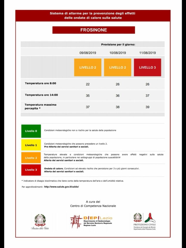 AVVISO ALLA CITTADINANZA – AREA TEMATICA: ONDATE DI CALORE per la giornata del 11 ago 2019