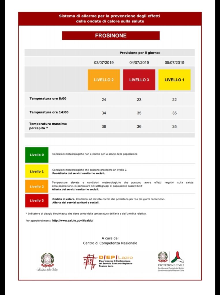 AVVISO ALLA CITTADINANZA – AREA TEMATICA: ONDATE DI CALORE per la giornata del 04 lug 2019