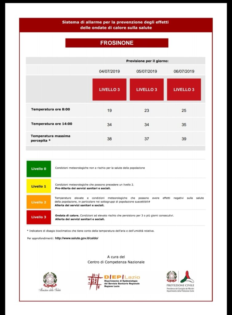 AVVISO ALLA CITTADINANZA – AREA TEMATICA: ONDATE DI CALORE per le giornate del 05 e 06 lug 2019